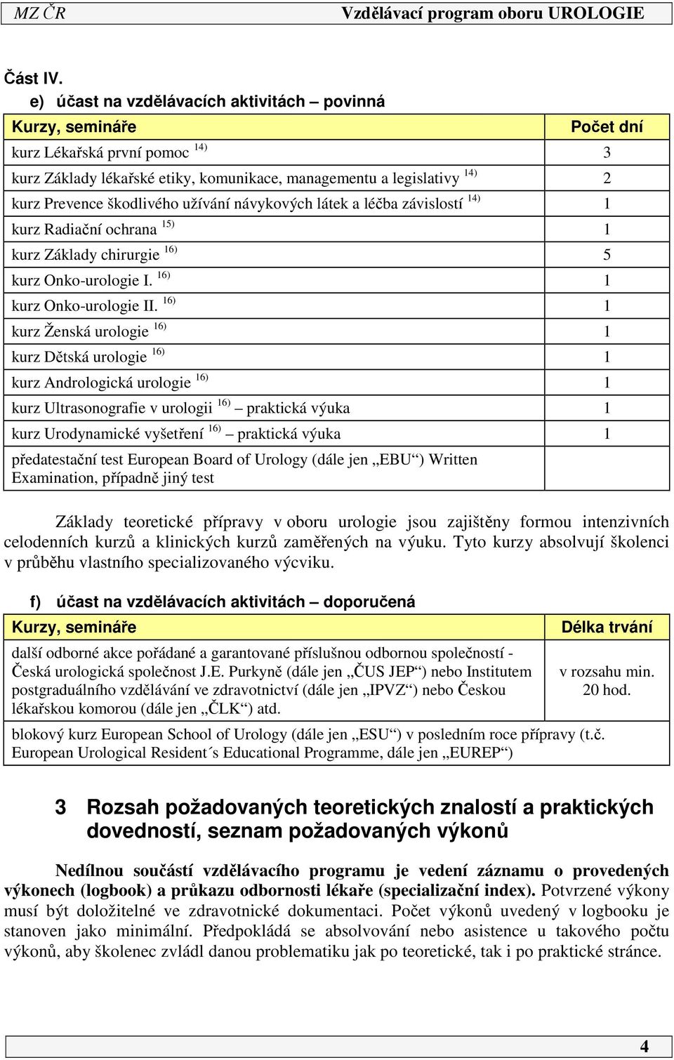 užívání návykových látek a léčba závislostí 4) kurz Radiační ochrana 5) kurz Základy chirurgie 6) 5 kurz Onko-urologie I. 6) kurz Onko-urologie II.