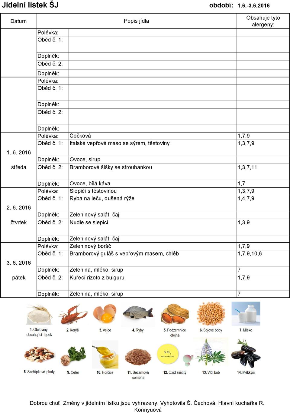 2: Bramborové šišky se strouhankou 1,3,7,11 Ovoce, bílá káva 1,7 Polévka: Slepičí s těstovinou 1,3,7,9 Oběd č. 1: Ryba na leču, dušená rýže 1,4,7,9 2. 6.