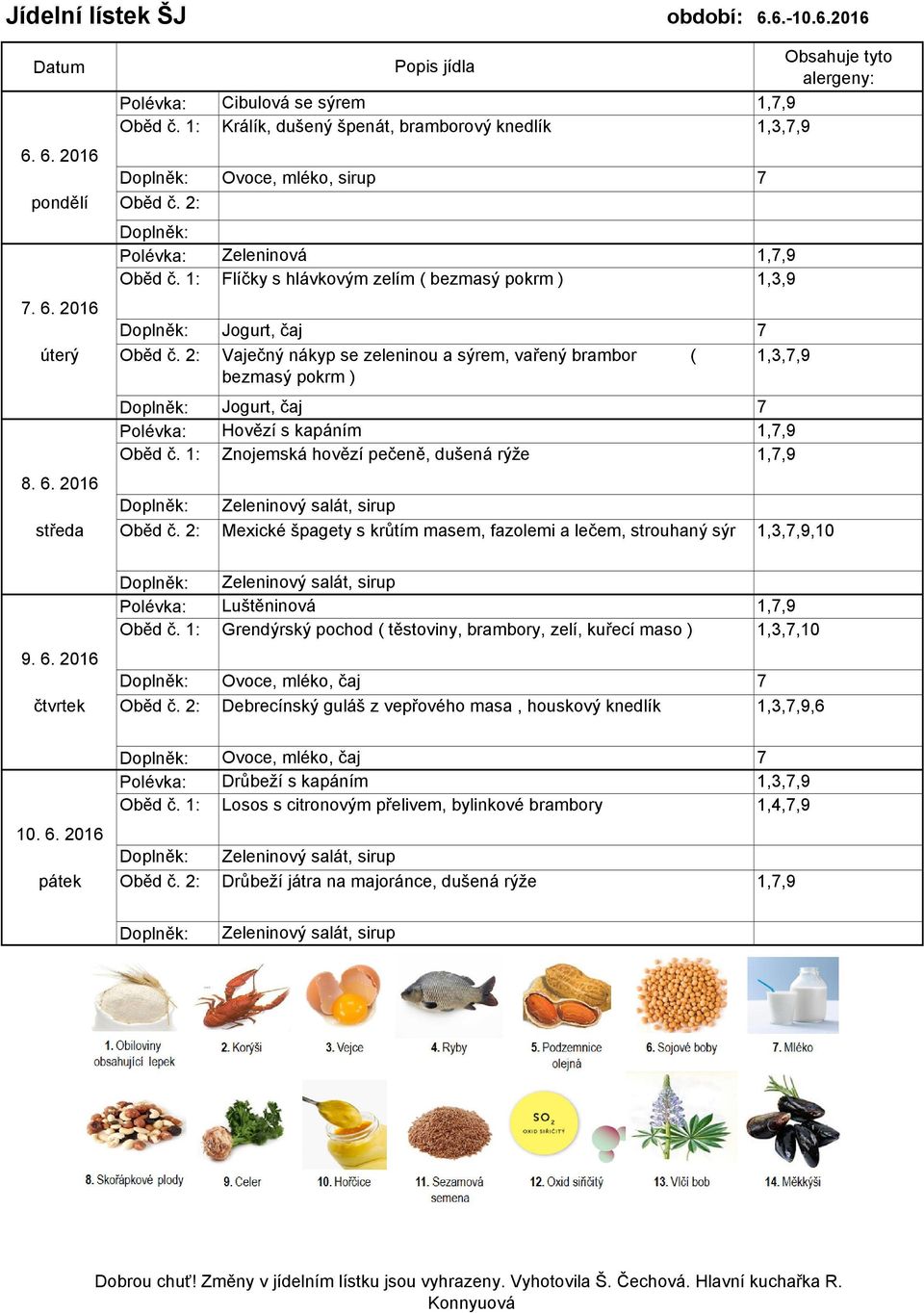 2: Vaječný nákyp se zeleninou a sýrem, vařený brambor ( 1,3,7,9 bezmasý pokrm ) Jogurt, čaj 7 Polévka: Hovězí s kapáním 1,7,9 Oběd č. 1: Znojemská hovězí pečeně, dušená rýže 1,7,9 8. 6.