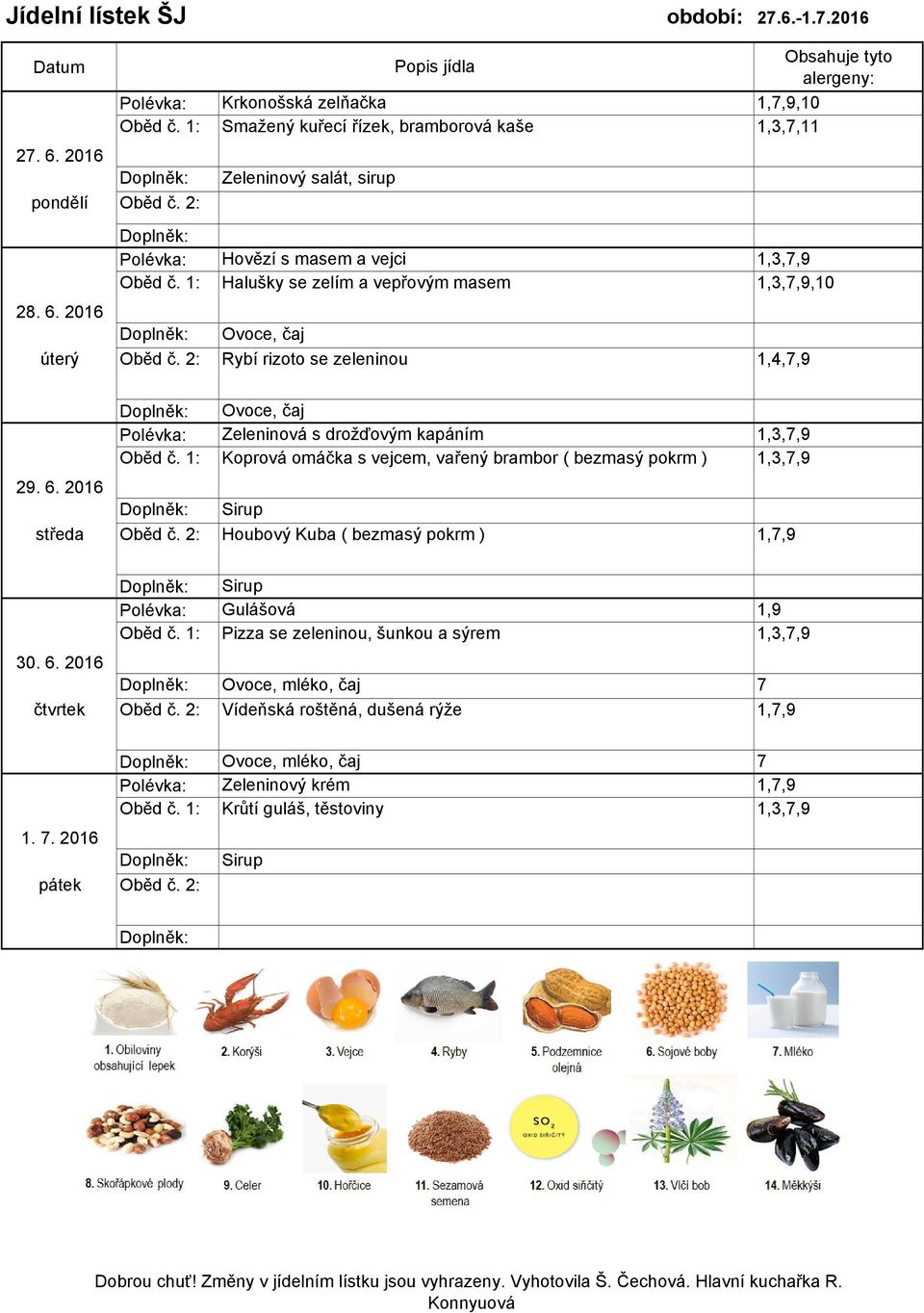 2016 Ovoce, čaj úterý Oběd č. 2: Rybí rizoto se zeleninou 1,4,7,9 Ovoce, čaj Polévka: Zeleninová s drožďovým kapáním 1,3,7,9 Oběd č.