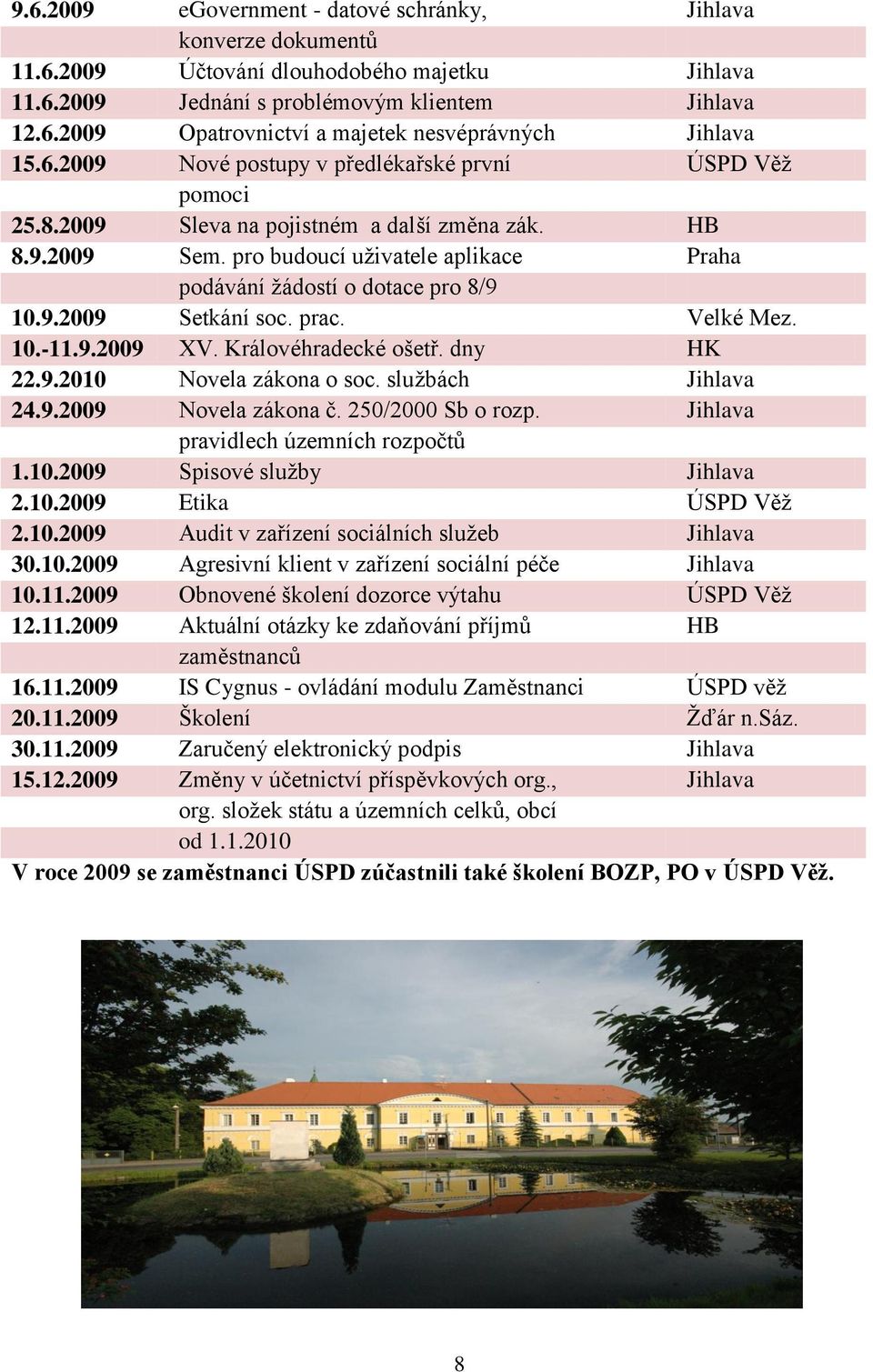 prac. Velké Mez. 10.-11.9.2009 XV. Královéhradecké ošetř. dny HK 22.9.2010 Novela zákona o soc. sluţbách Jihlava 24.9.2009 Novela zákona č. 250/2000 Sb o rozp. Jihlava pravidlech územních rozpočtů 1.