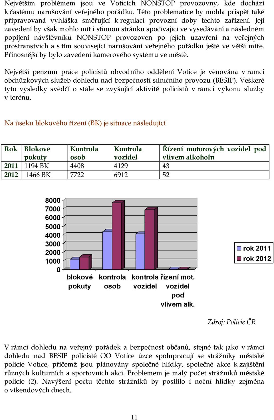 Její zavedení by však mohlo mít i stinnou stránku spočívající ve vysedávání a následném popíjení návštěvníků NONSTOP provozoven po jejich uzavření na veřejných prostranstvích a s tím související