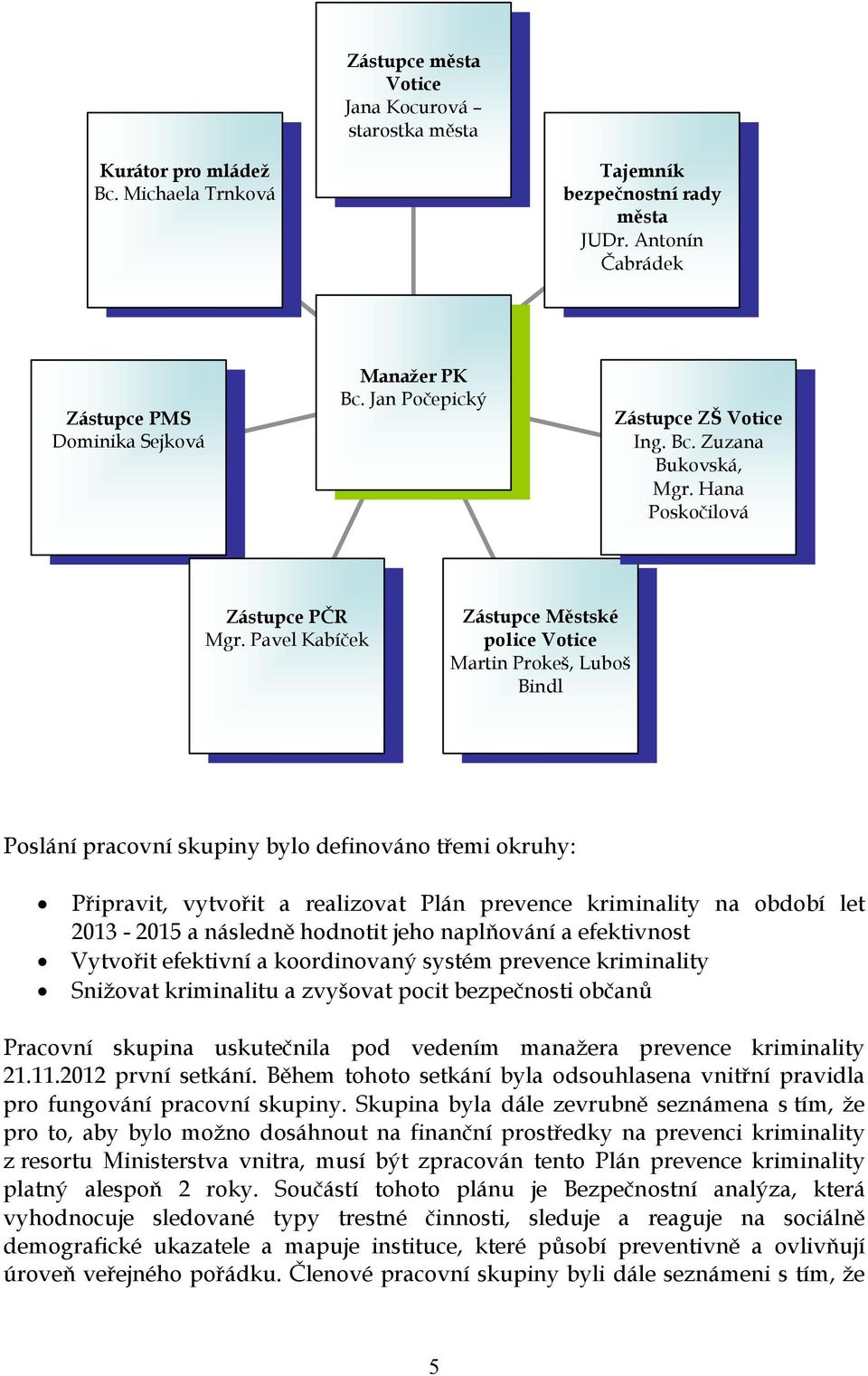 Pavel Kabíček Zástupce Městské police Votice Martin Prokeš, Luboš Bindl Poslání pracovní skupiny bylo definováno třemi okruhy: Připravit, vytvořit a realizovat Plán prevence kriminality na období let