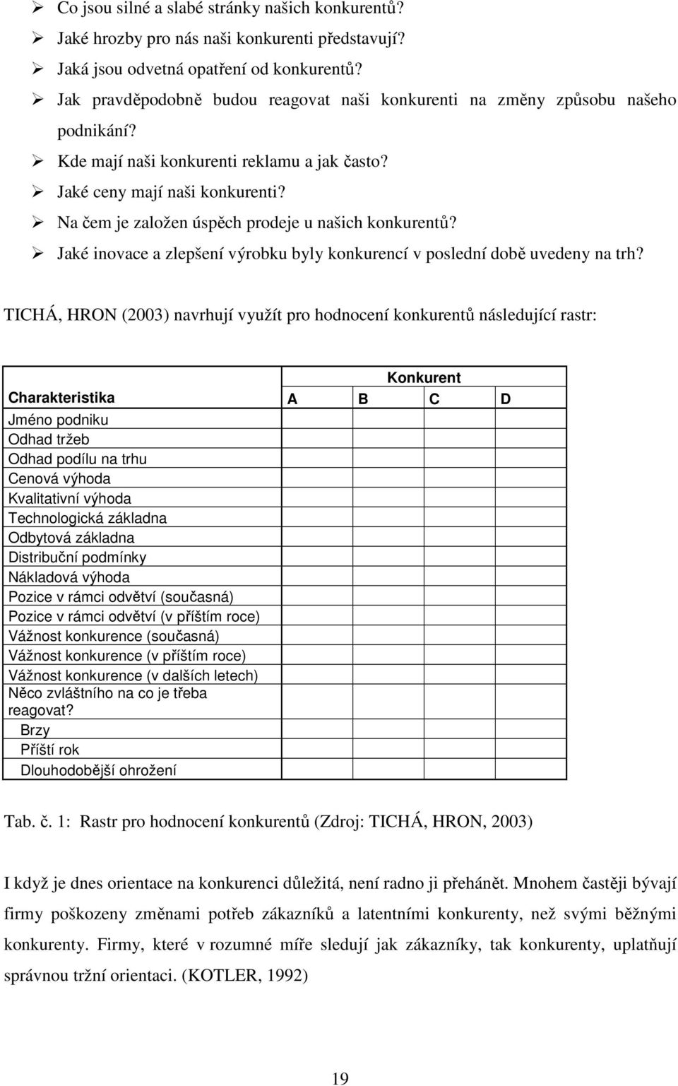 Na čem je založen úspěch prodeje u našich konkurentů? Jaké inovace a zlepšení výrobku byly konkurencí v poslední době uvedeny na trh?