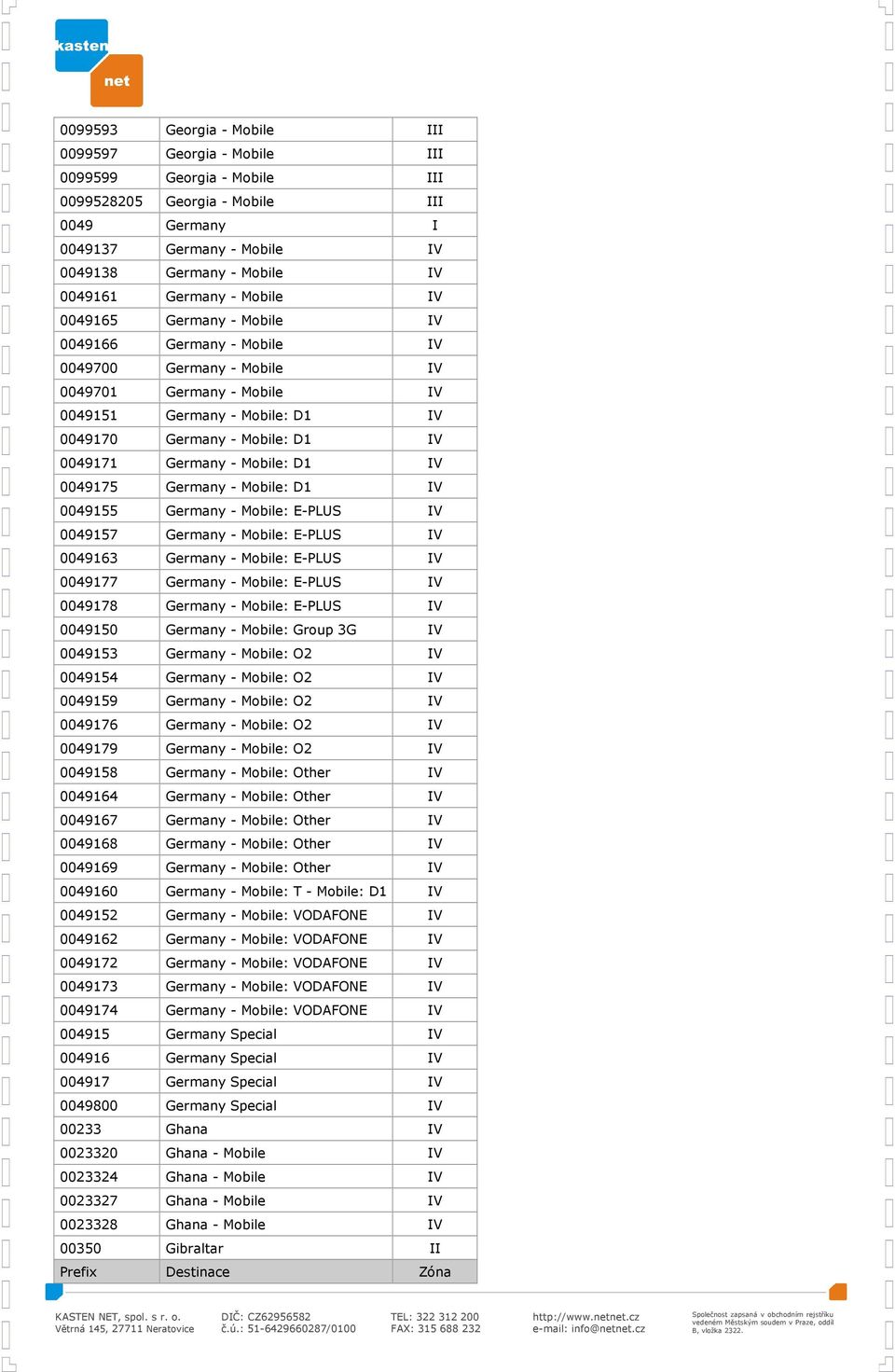 : E-PLUS 0049177 Germany - : E-PLUS 0049178 Germany - : E-PLUS 0049150 Germany - : Group 3G 0049153 Germany - : O2 0049154 Germany - : O2 0049159 Germany - : O2 0049176 Germany - : O2 0049179 Germany