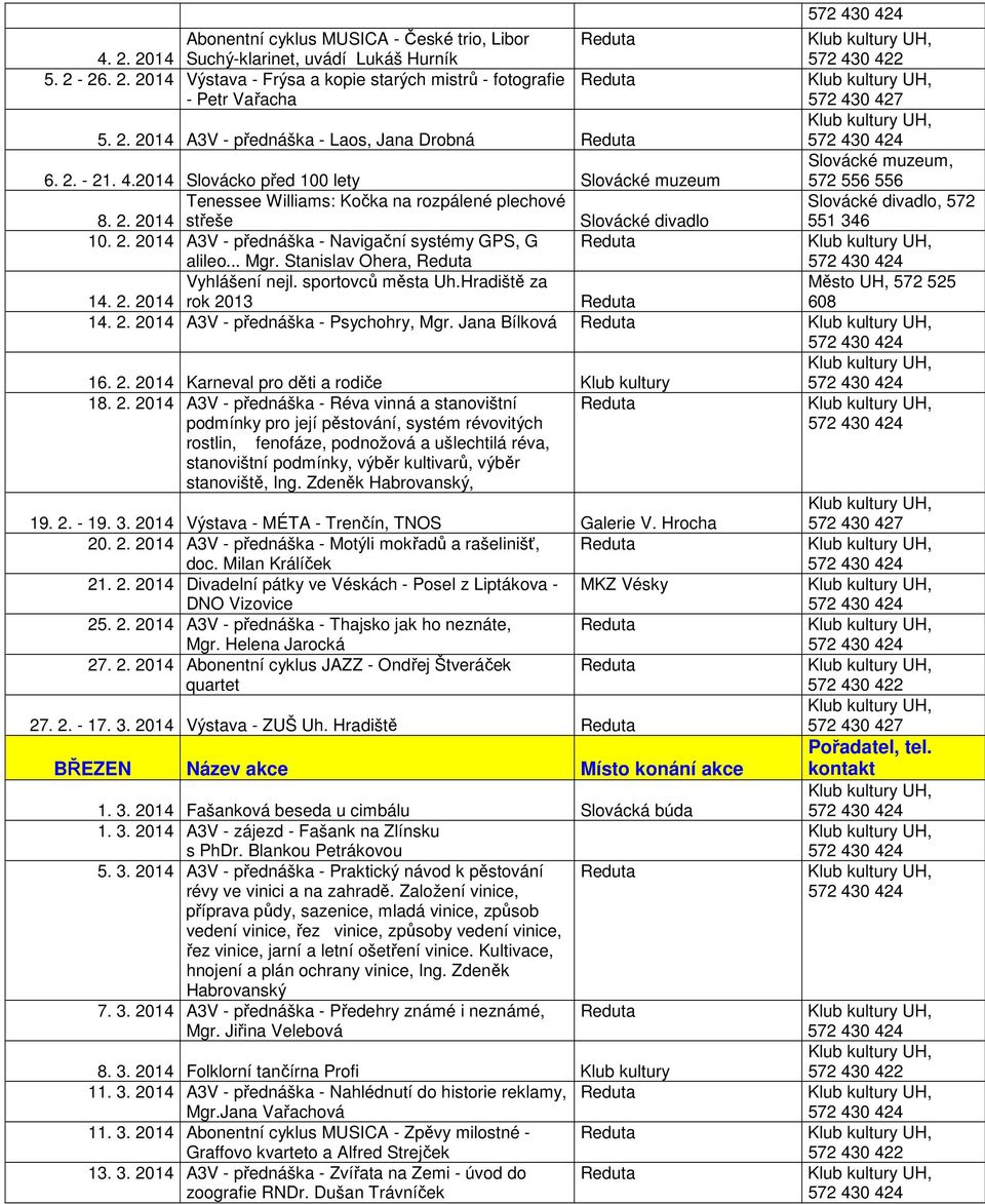 Stanislav Ohera, Vyhlášení nejl. sportovců města Uh.Hradiště za 14. 2. 2014 rok 2013 Město UH, 572 525 608 14. 2. 2014 A3V - přednáška - Psychohry, Mgr. Jana Bílková 16. 2. 2014 Karneval pro děti a rodiče 18.