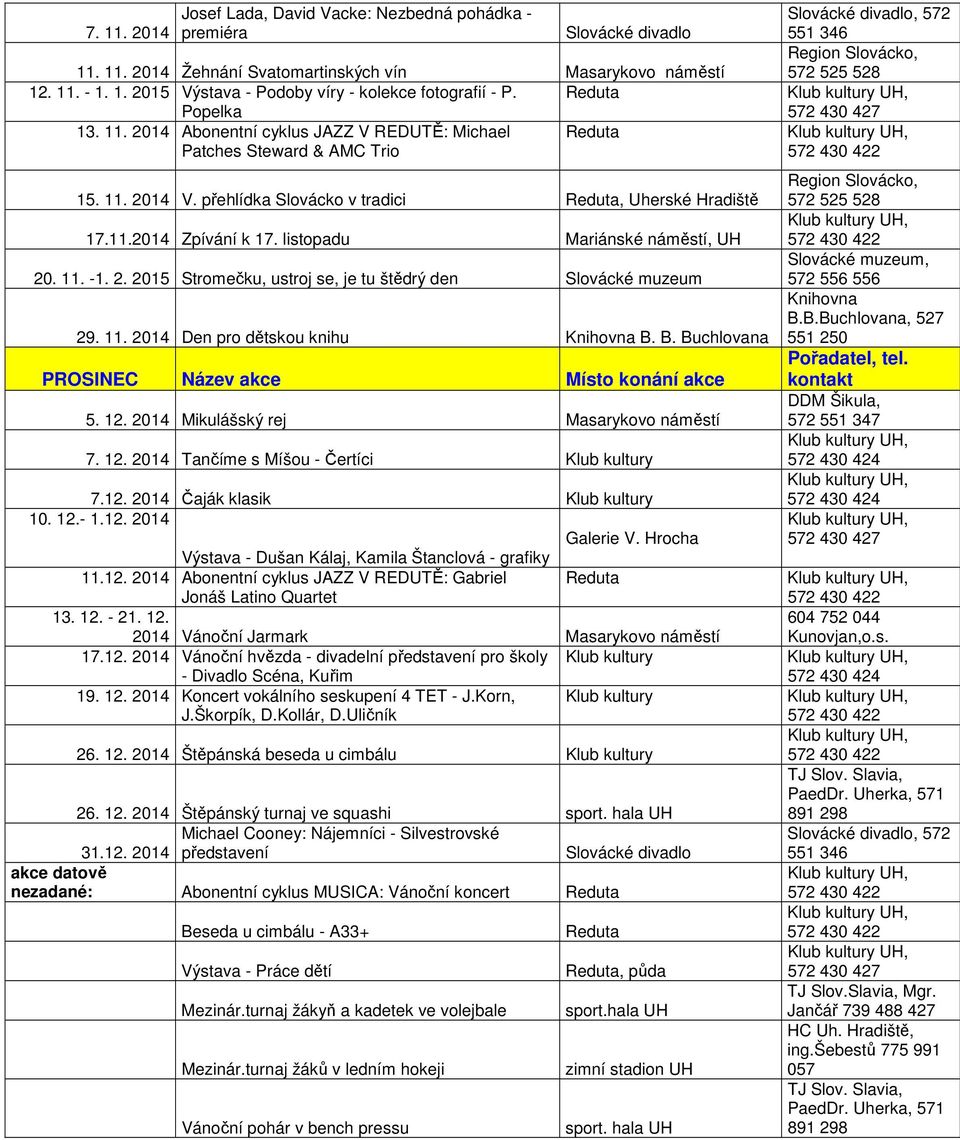 listopadu Mariánské náměstí, UH 20. 11. -1. 2. 2015 Stromečku, ustroj se, je tu štědrý den Slovácké muzeum 29. 11. 2014 Den pro dětskou knihu Knihovna B.