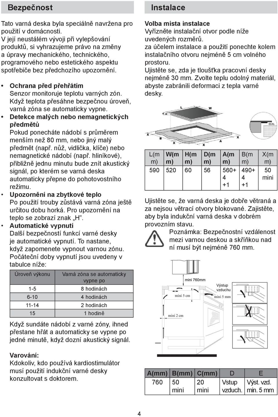 Ochrana před přehřátím Senzor monitoruje teplotu varných zón. Když teplota přesáhne bezpečnou úroveň, varná zóna se automaticky vypne.