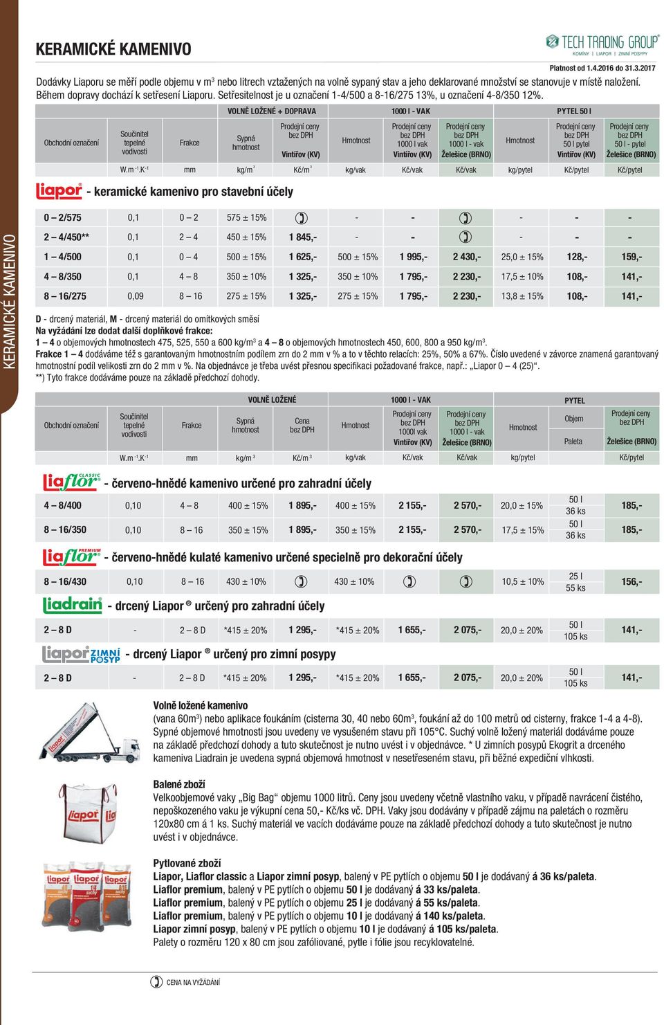 Obchodní označení Součinitel tepelné vodivosti Frakce VOLNĚ LOŽENÉ + DOPRAVA Sypná hmotnost W.m 1.