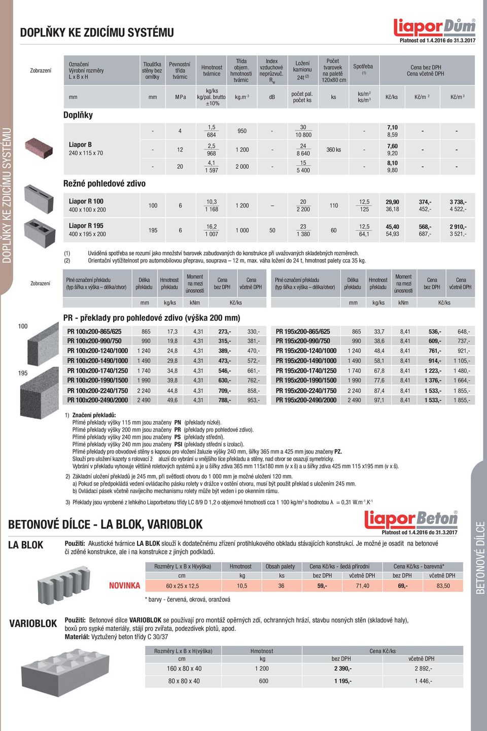 omítky mm Pevnostní třída tvárnic M Pa 4 0 100 195 tvárnice kg/ks kg/pal. brutto ±10% 1,5 84,5 98 4,1 1 597 10,3 1 8, 1 007 Třída objem. hmotnosti tvárnic kg.m 3 Index vzduchové neprůzvuč.