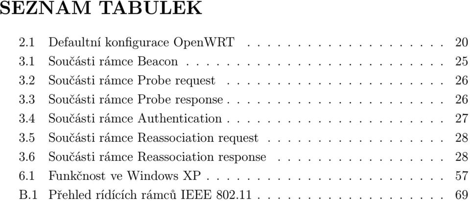 ..................... 27 3.5 Součásti rámce Reassociation request.................. 28 3.6 Součásti rámce Reassociation response................. 28 6.