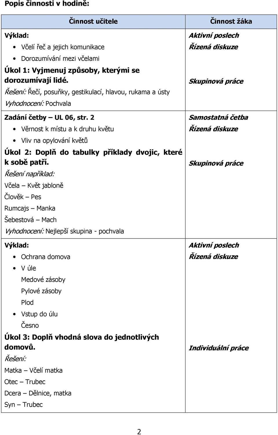 2 Věrnost k místu a k druhu květu Vliv na opylování květů Úkol 2: Doplň do tabulky příklady dvojic, které k sobě patří.