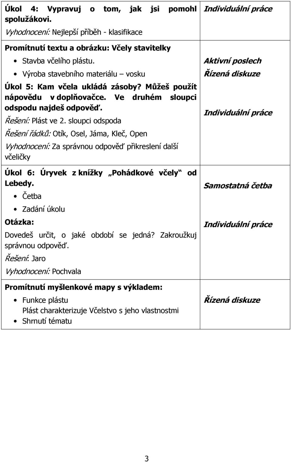 sloupci odspoda Řešení řádků: Otík, Osel, Jáma, Kleč, Open Vyhodnocení: Za správnou odpověď přikreslení další včeličky Úkol 6: Úryvek z knížky Pohádkové včely od Lebedy.