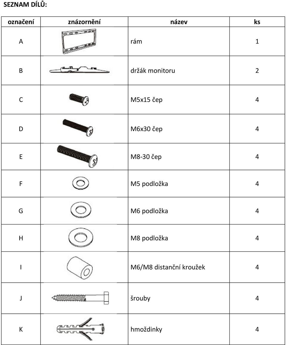 čep 4 F M5 podložka 4 G M6 podložka 4 H M8 podložka