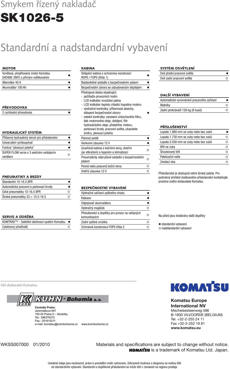 BRZDY Standardní 10-16.5 8PR Automatická pracovní a parkovací brzda Úzké pneumatiky 10-16.5 8PR Široké pneumatiky 33 15.5-16.