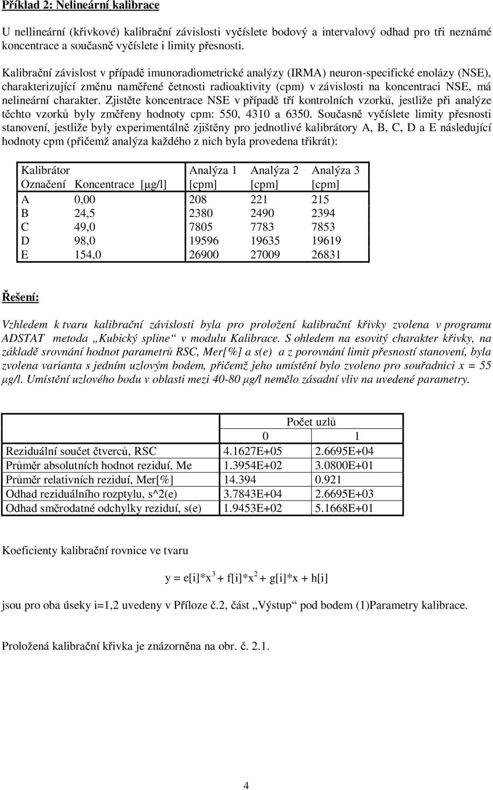 nelineární charakter. Zjistěte koncentrace NSE v případě tří kontrolních vzorků, jestliže při analýze těchto vzorků byly změřeny hodnoty cpm: 550, 4310 a 6350.