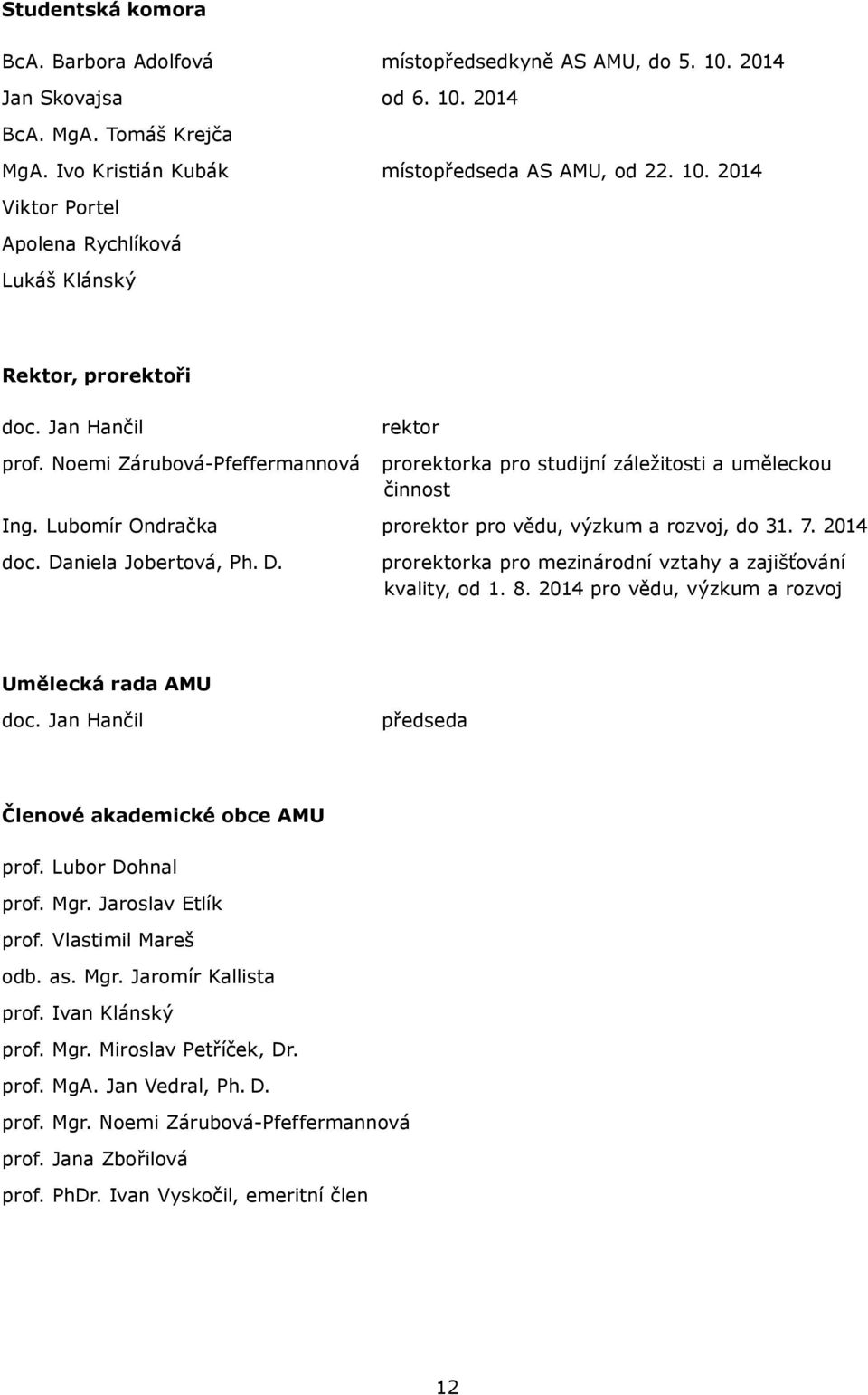 Daniela Jobertová, Ph. D. prorektorka pro mezinárodní vztahy a zajišťování kvality, od 1. 8. 2014 pro vědu, výzkum a rozvoj Umělecká rada AMU doc. Jan Hančil předseda Členové akademické obce AMU prof.