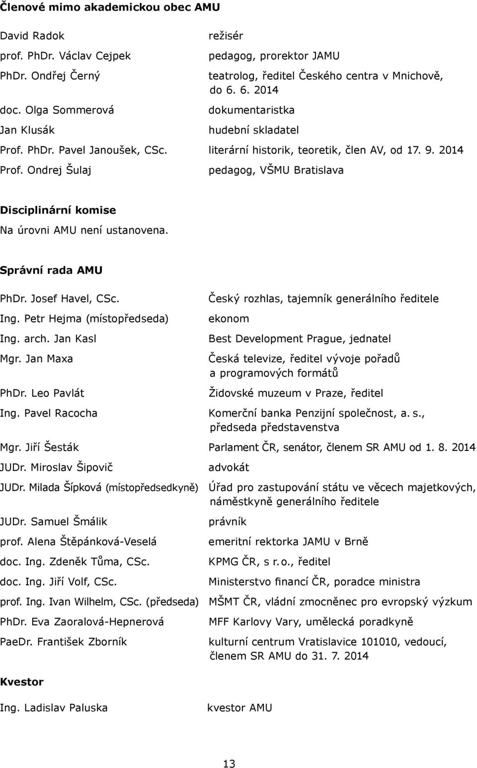 literární historik, teoretik, člen AV, od 17. 9. 2014 Prof. Ondrej Šulaj pedagog, VŠMU Bratislava Disciplinární komise Na úrovni AMU není ustanovena. Správní rada AMU PhDr. Josef Havel, CSc. Ing.
