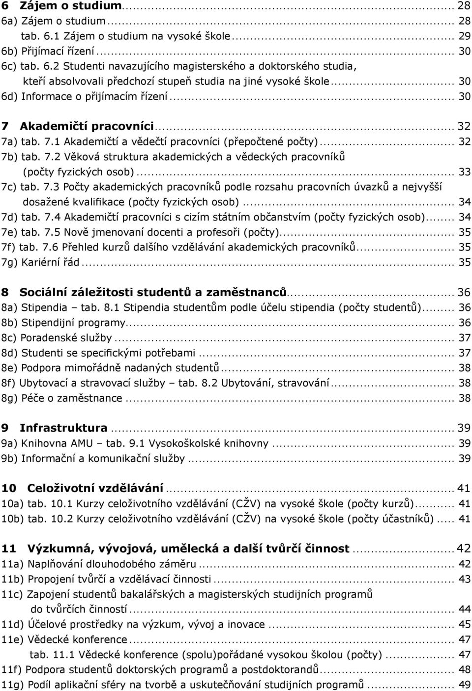 .. 33 7c) tab. 7.3 Počty akademických pracovníků podle rozsahu pracovních úvazků a nejvyšší dosažené kvalifikace (počty fyzických osob)... 34 7d) tab. 7.4 Akademičtí pracovníci s cizím státním občanstvím (počty fyzických osob).