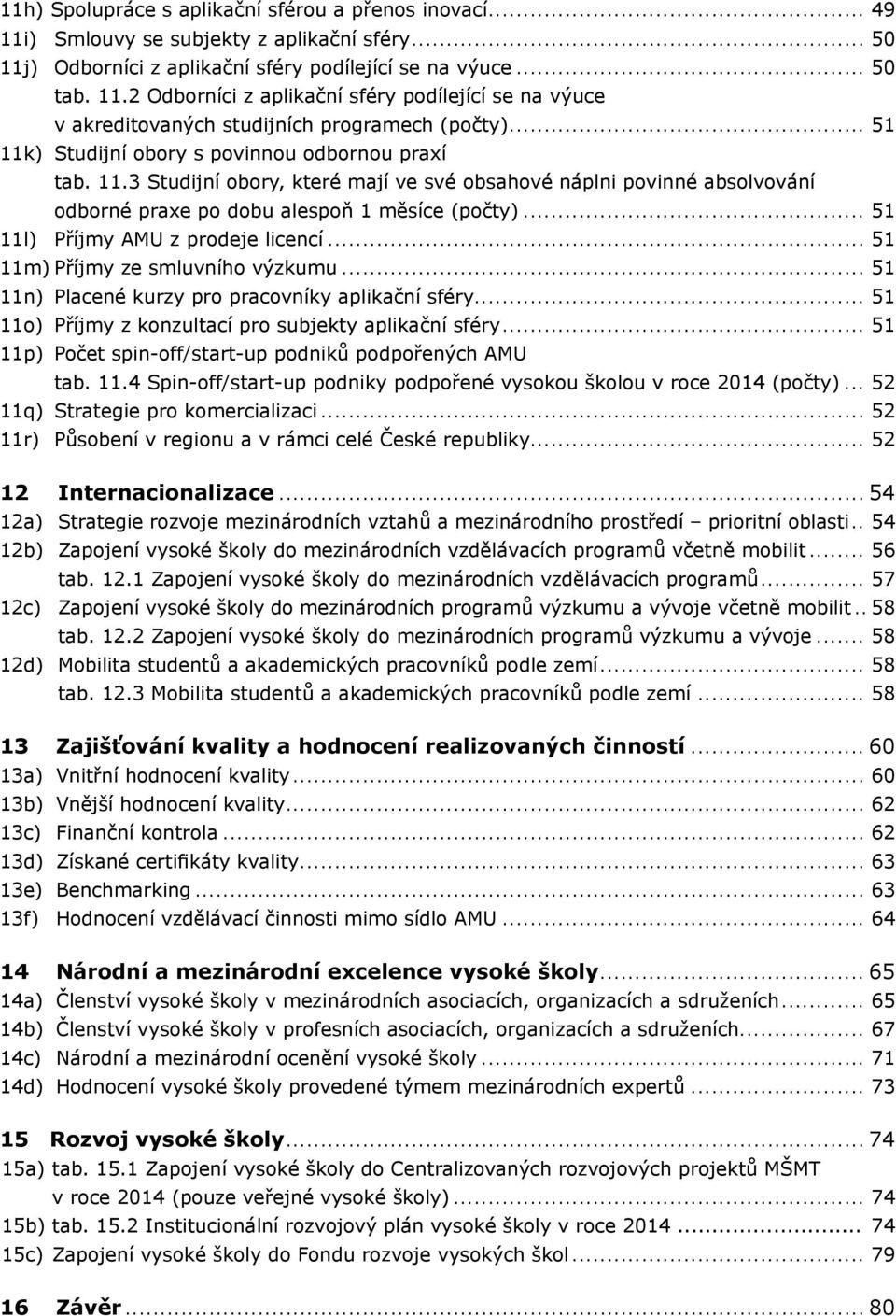 .. 51 11l) Příjmy AMU z prodeje licencí... 51 11m) Příjmy ze smluvního výzkumu... 51 11n) Placené kurzy pro pracovníky aplikační sféry... 51 11o) Příjmy z konzultací pro subjekty aplikační sféry.