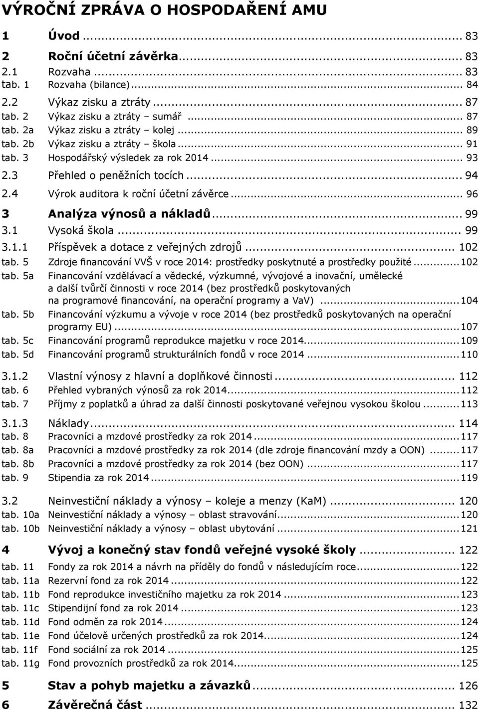 .. 96 3 Analýza výnosů a nákladů... 99 3.1 Vysoká škola... 99 3.1.1 Příspěvek a dotace z veřejných zdrojů... 102 tab. 5 Zdroje financování VVŠ v roce 2014: prostředky poskytnuté a prostředky použité.