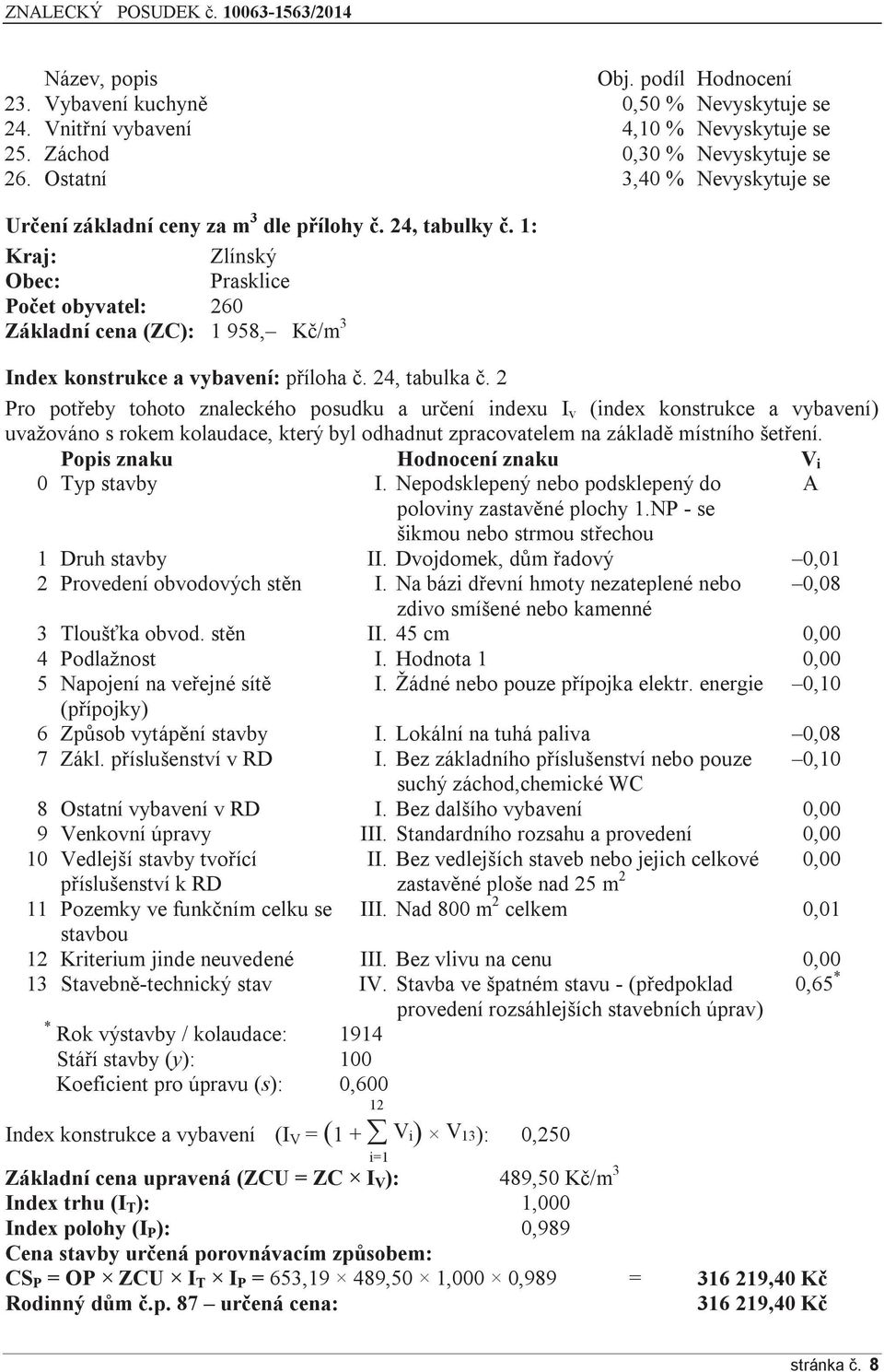 1: Kraj: Zlínský Obec: Prasklice Počet obyvatel: 260 Základní cena (ZC): 1 958, Kč/m 3 Index konstrukce a vybavení: příloha č. 24, tabulka č.