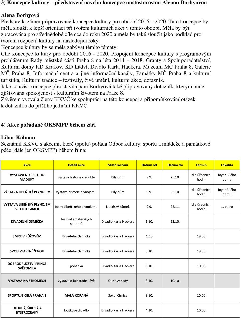 Měla by být zpracována pro střednědobé cíle cca do roku 2020 a měla by také sloužit jako podklad pro tvoření rozpočtů kultury na následující roky.