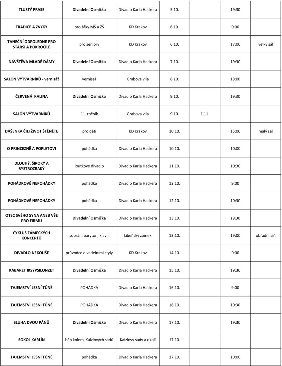 ročník Grabova vila 9.10. 1.11. DÁŠENKA ČILI ŽIVOT ŠTĚNĚTE pro děti KD Krakov 10.10. 15:00 malý sál O PRINCEZNĚ A POPLETOVI pohádka Divadlo Karla Hackera 10.10. 10:00 DLOUHÝ, ŠIROKÝ A BYSTROZRAKÝ loutkové divadlo Divadlo Karla Hackera 11.