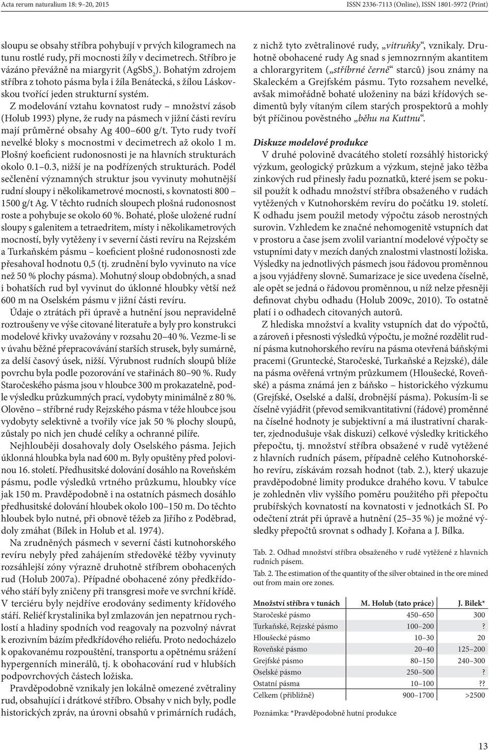 Z modelování vztahu kovnatost rudy množství zásob (Holub 1993) plyne, že rudy na pásmech v jižní části revíru mají průměrné obsahy Ag 400 600 g/t.