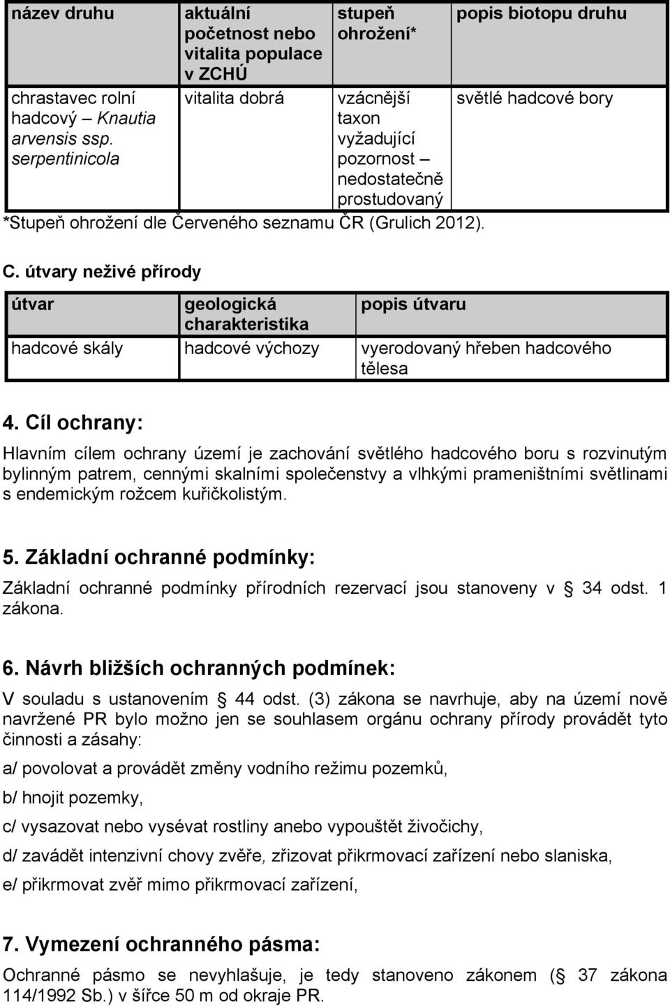 ČR (Grulich 2012). C. útvary neživé přírody popis biotopu druhu světlé hadcové bory útvar geologická popis útvaru charakteristika hadcové skály hadcové výchozy vyerodovaný hřeben hadcového tělesa 4.