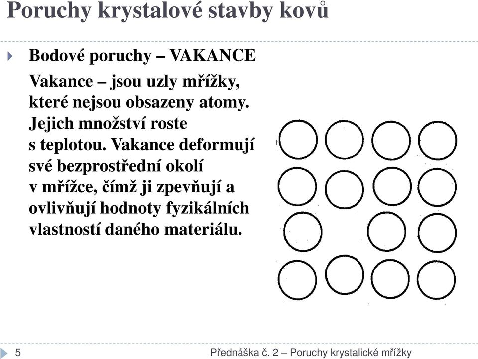 Vakance deformují své bezprostřední okolí v mřížce, čímž ji zpevňují a