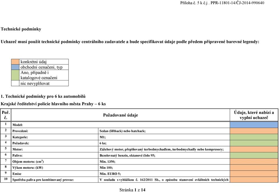 1 Model: Požadované údaje Údaje, které nabízí a vyplní uchazeč 2 Provedení: Sedan (liftback) nebo hatchack; 3 Kategorie: M1; 4 Požadavek: 6 ks; 5 Motor: Zážehový motor, přeplňovaný turbodmychadlem,