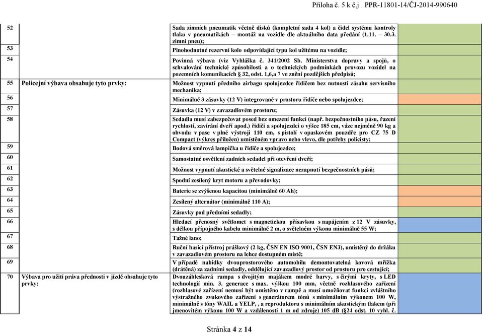 Ministerstva dopravy a spojů, o schvalování technické způsobilosti a o technických podmínkách provozu vozidel na pozemních komunikacích 32, odst.