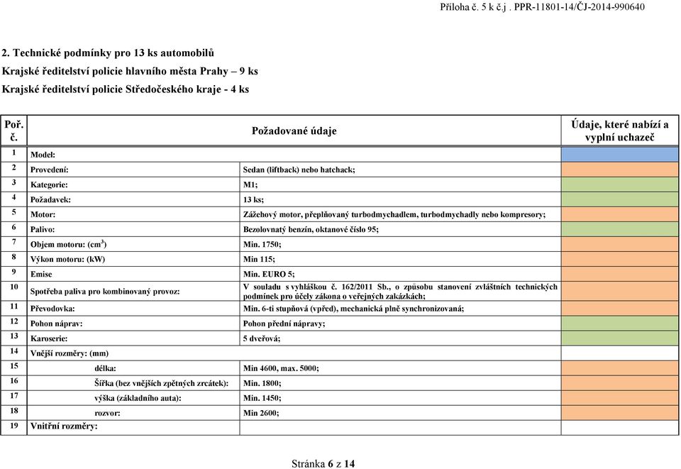 turbodmychadly nebo kompresory; 6 Palivo: Bezolovnatý benzín, oktanové číslo 95; 7 Objem motoru: (cm 3 ) Min. 1750; 8 Výkon motoru: (kw) Min 115; 9 Emise Min. EURO 5; 10 V souladu s vyhláškou č.