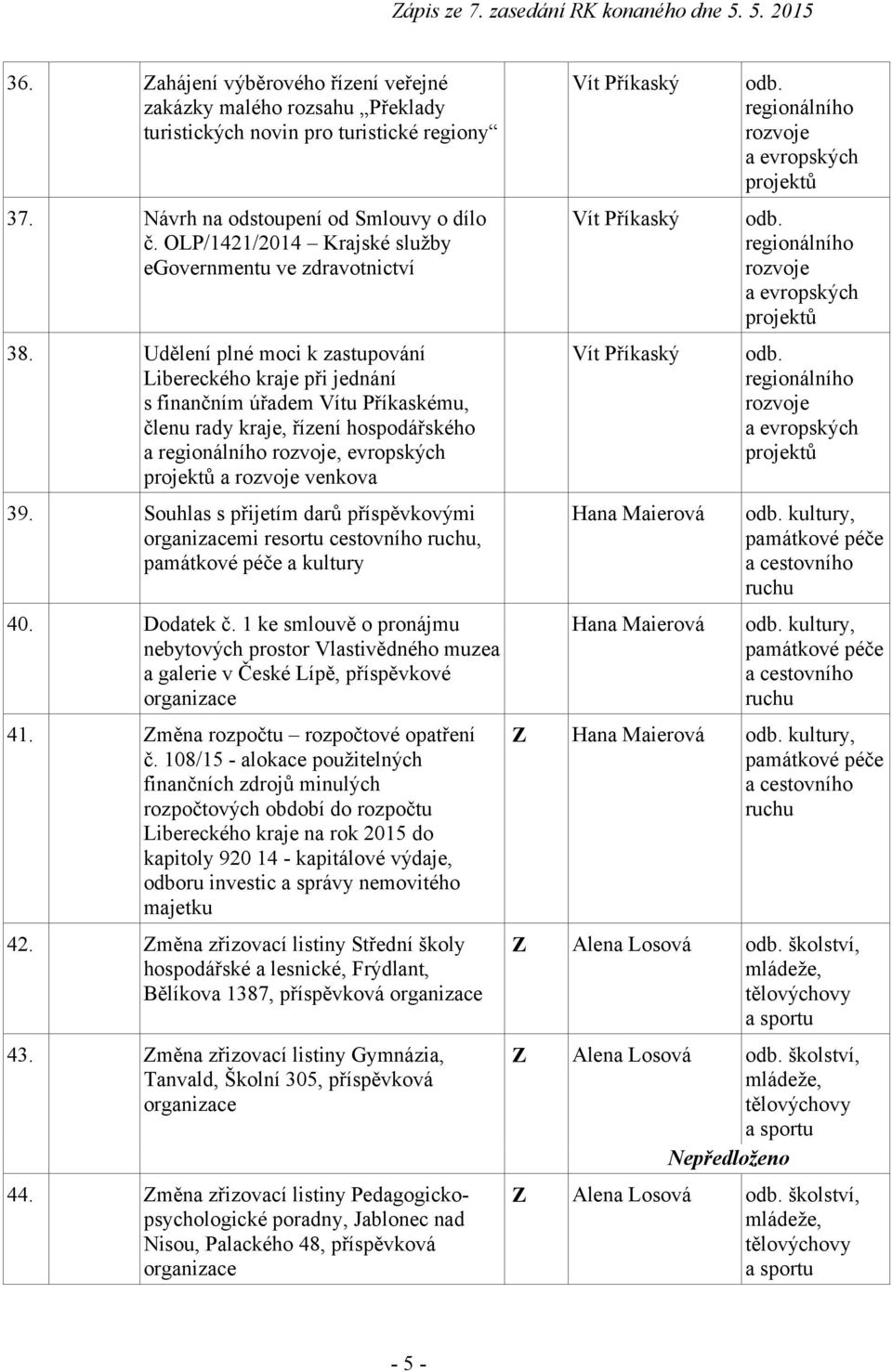 Udělení plné moci k zastupování Libereckého kraje při jednání s finančním úřadem Vítu Příkaskému, členu rady kraje, řízení hospodářského a regionálního rozvoje, evropských projektů a rozvoje venkova
