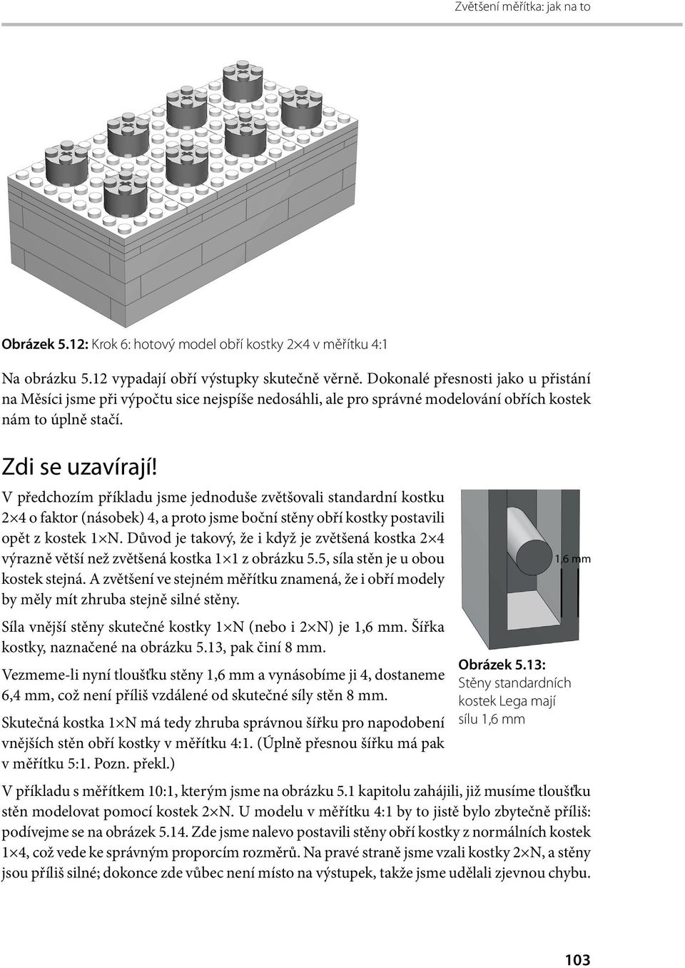 V předchozím příkladu jsme jednoduše zvětšovali standardní kostku 2 4 o faktor (násobek) 4, a proto jsme boční stěny obří kostky postavili opět z kostek 1 N.