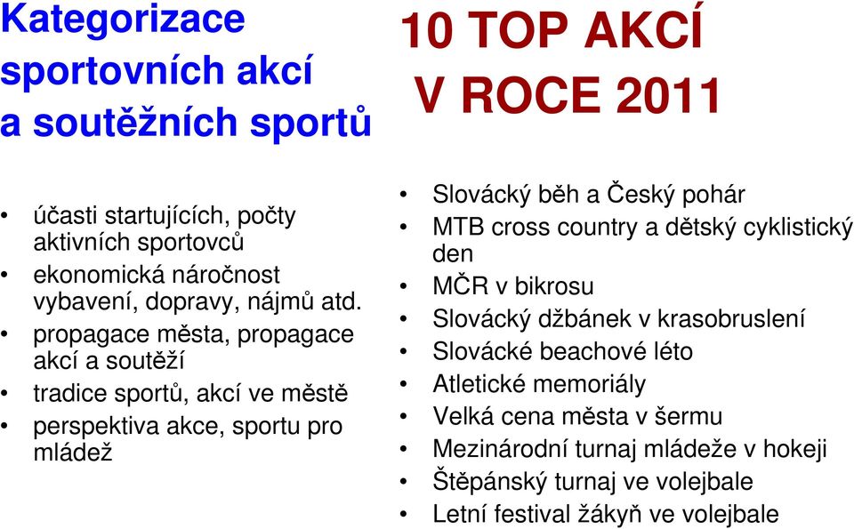 propagace města, propagace akcí a soutěží tradice sportů, akcí ve městě perspektiva akce, sportu pro mládež 10 TOP AKCÍ V ROCE 2011 Slovácký