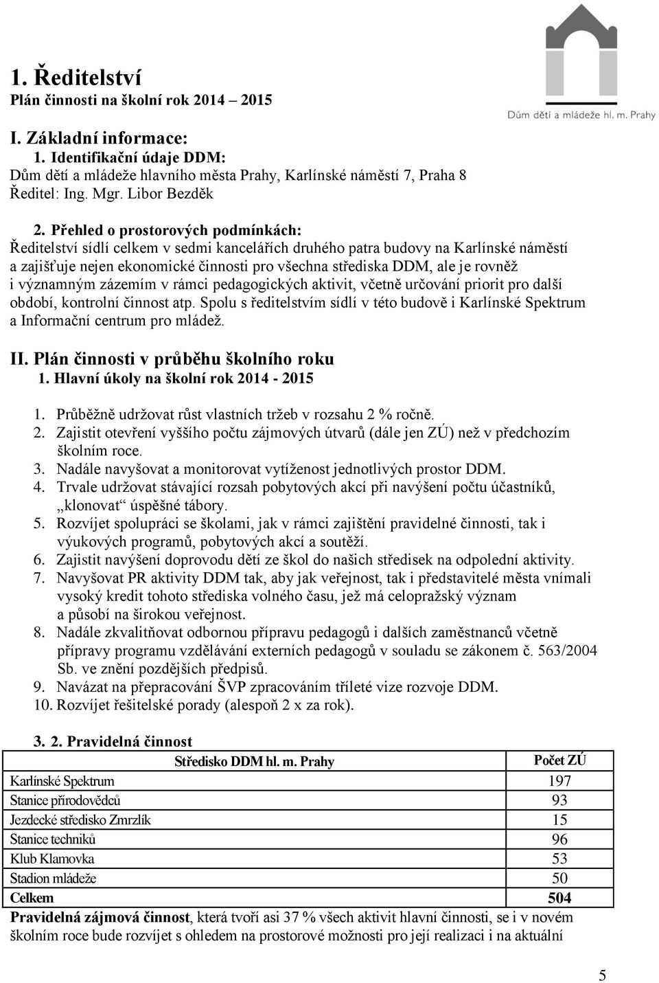 Přehled o prostorových podmínkách: Ředitelství sídlí celkem v sedmi kancelářích druhého patra budovy na Karlínské náměstí a zajišťuje nejen ekonomické činnosti pro všechna střediska DDM, ale je
