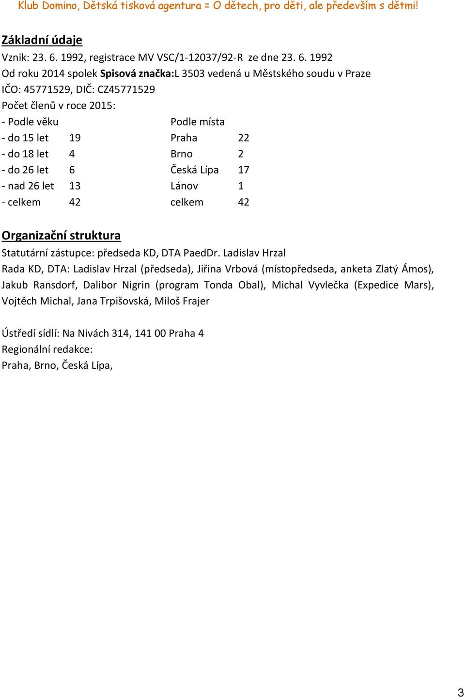 1992 Od roku 2014 spolek Spisová značka:l 3503 vedená u Městského soudu v Praze IČO: 45771529, DIČ: CZ45771529 Počet členů v roce 2015: - Podle věku Podle místa - do 15 let 19 Praha 22 - do