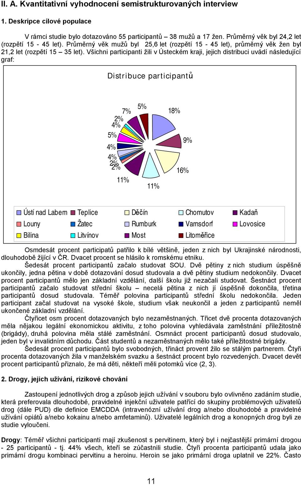 Všichni participanti žili v Ústeckém kraji, jejich distribuci uvádí následující graf: Distribuce participantů 7% 4% 2% 5% 4% 4% 2% 2% 11% 5% 11% 18% 9% 16% Ústí nad Labem Teplice Děčín Chomutov Kadaň