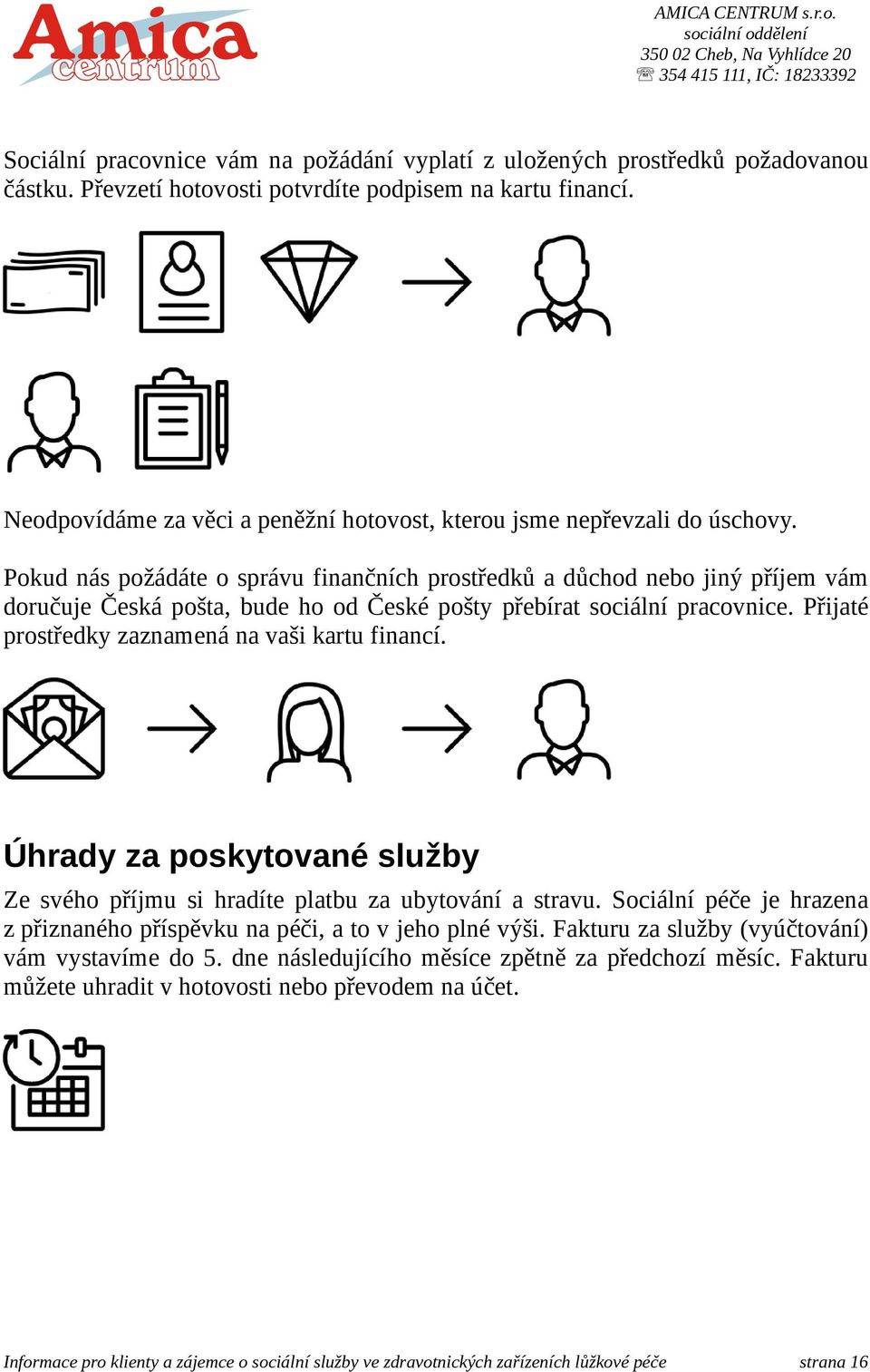 Pokud nás požádáte o správu finančních prostředků a důchod nebo jiný příjem vám doručuje Česká pošta, bude ho od České pošty přebírat sociální pracovnice.