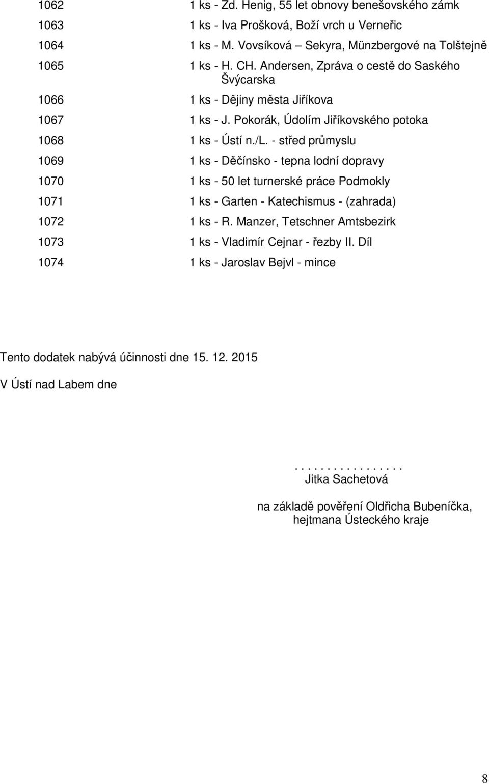 - střed průmyslu 1069 1 ks - Děčínsko - tepna lodní dopravy 1070 1 ks - 50 let turnerské práce Podmokly 1071 1 ks - Garten - Katechismus - (zahrada) 1072 1 ks - R.