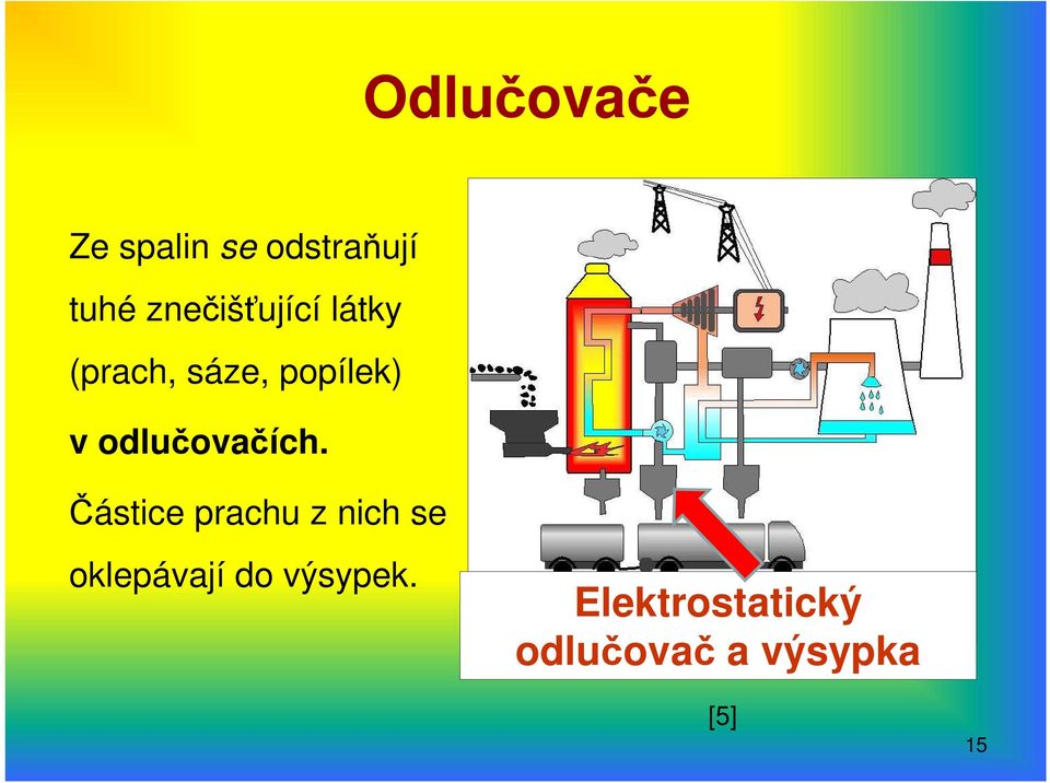 odlučovačích.