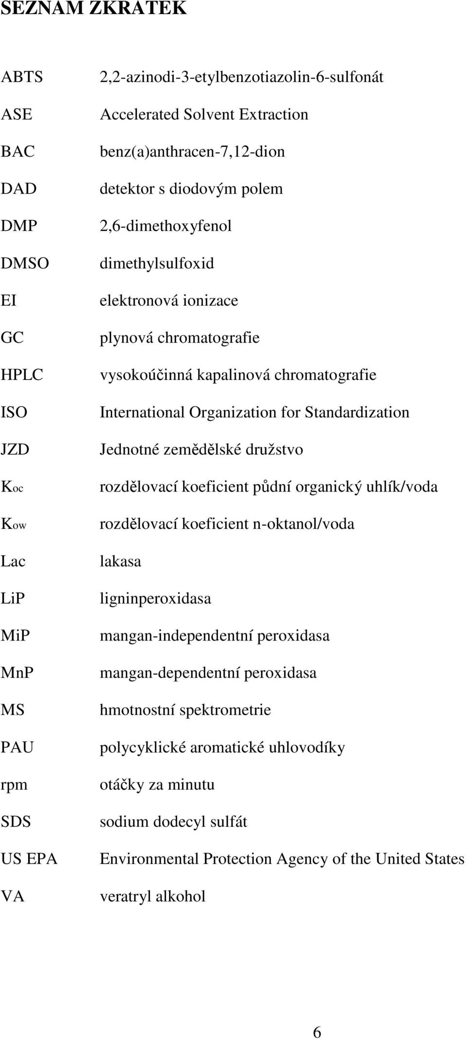 Organization for Standardization Jednotné zemědělské družstvo rozdělovací koeficient půdní organický uhlík/voda rozdělovací koeficient n-oktanol/voda lakasa ligninperoxidasa