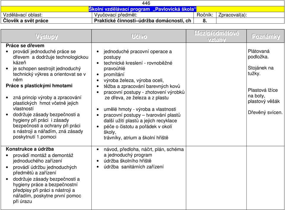 princip výroby a zpracování plastických hmot včetně jejich vlastností dodržuje zásady bezpečnosti a hygieny při práci i zásady bezpečnosti a ochrany při práci s nástroji a nářadím, zná zásady