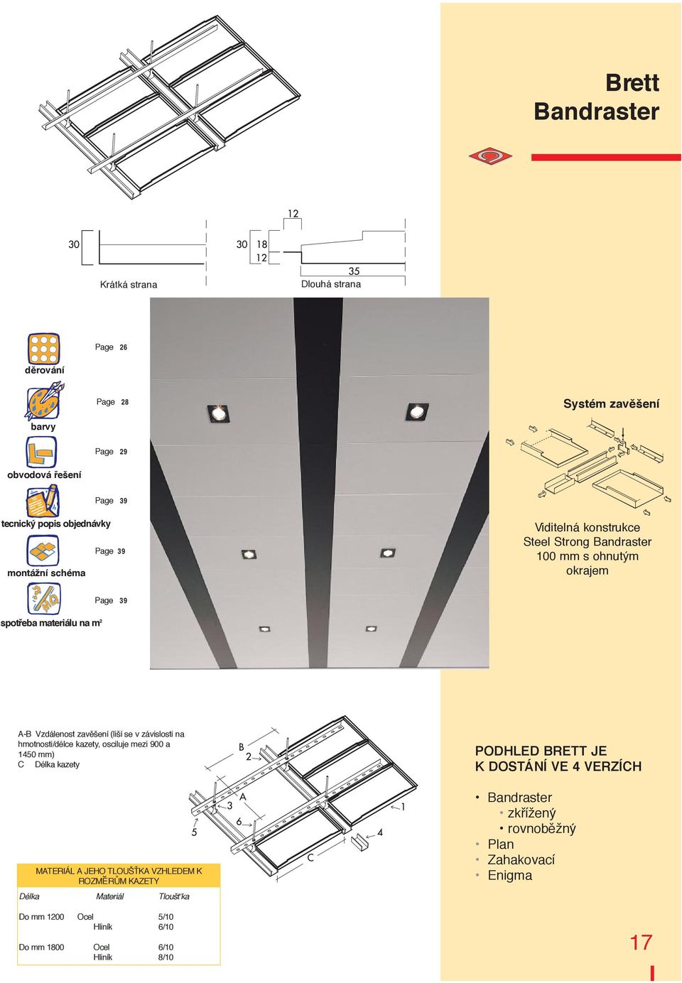 hmotnosti/dћlce kazety, osciluje mezi 900 a 1450 mm) C DЋlka kazety MATERIзL A JEHO TLOUбиKA VZHLEDEM K ROZMRсM KAZETY DЋlka Materi l TlouдtФka Do mm