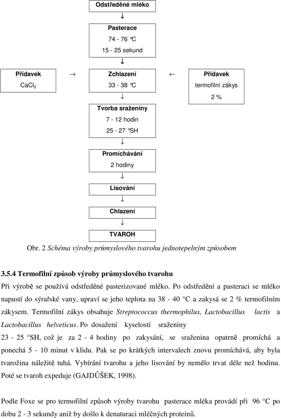 Po odstředění a pasteraci se mléko napustí do sýrařské vany, upraví se jeho teplota na 38-40 C a zakysá se 2 % termofilním zákysem.