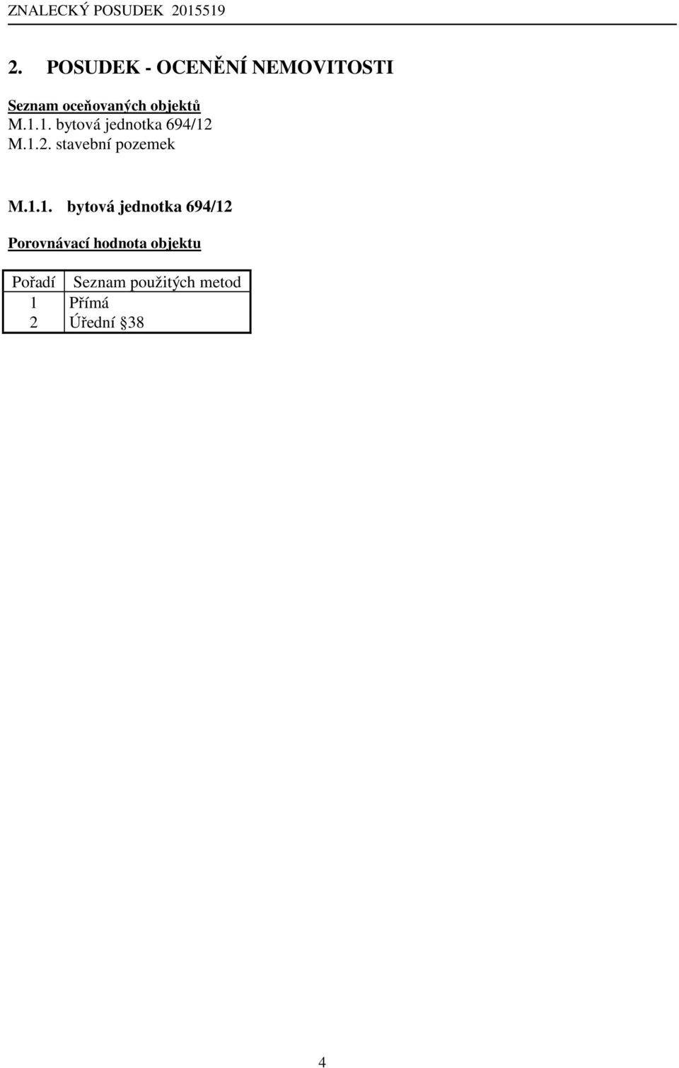 M.1.2. stavební pozemek M.1.1. bytová jednotka 694/12