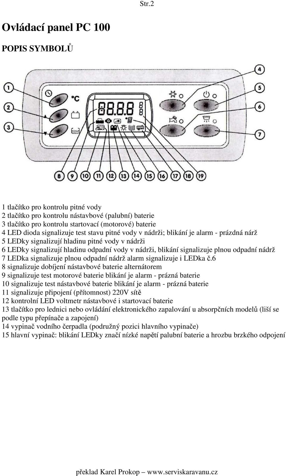 plnou odpadní nádrž 7 LEDka signalizuje plnou odpadní nádrž alarm signalizuje i LEDka č.