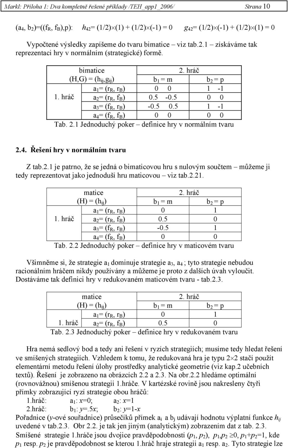 hráč a 2 = (r R, f B ) 0.5-0.5 0 0 a 3 = (f R, r B ) -0.5 0.5 1-1 a 4 = (f R, f B ) 0 0 0 0 Tab. 2.1 Jednoduchý poker definice hry v normálním tvaru 2.4. Řešení hry v normálním tvaru Z tab.2.1 je patrno, že se jedná o bimaticovou hru s nulovým součtem můžeme ji tedy reprezentovat jako jednoduší hru maticovou viz tab.